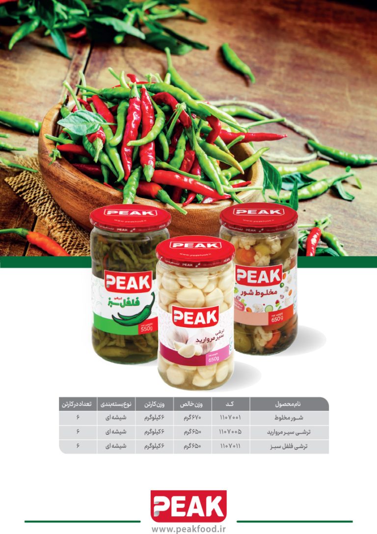 ctgPeak (10)