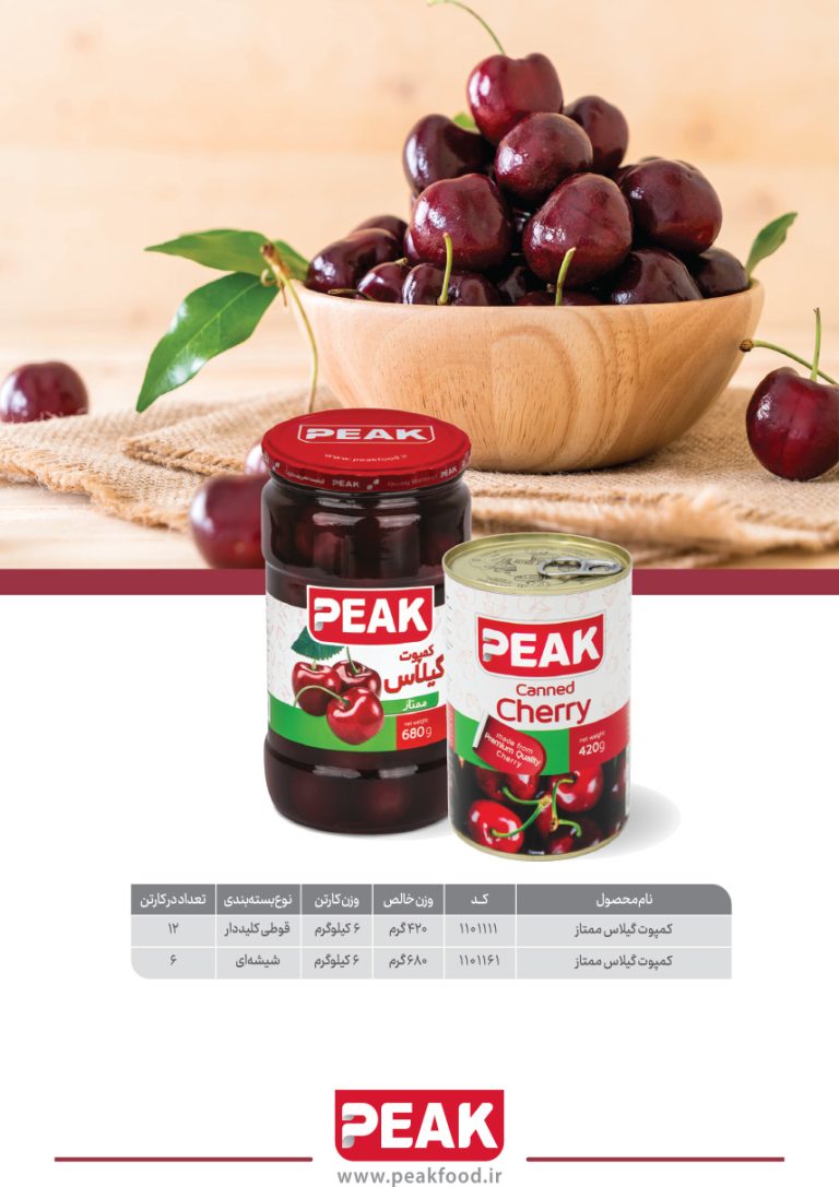ctgPeak (14)